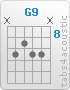 Accord G9 (x,10,9,10,10,x)